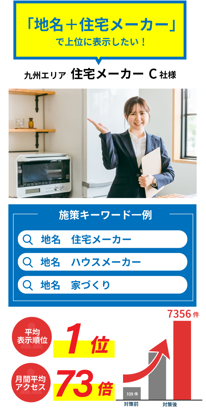 「地名＋住宅メーカー」で上位に表示したい！